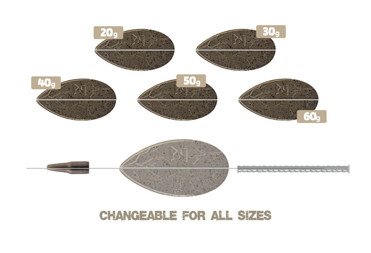 ZFISH METHOD FEEDER RINKINYS FEEDA X 20,30G + FORMELĖ